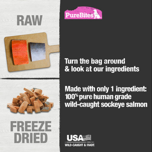 PureBites Freeze Dried Salmon Dog Treats