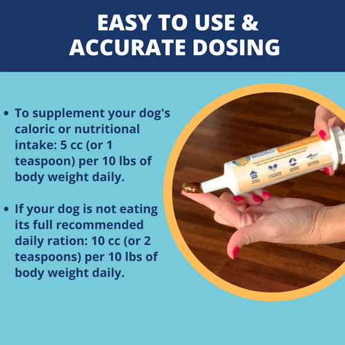 Under the Weather Ready Cal High-Calorie Supplement For Dogs