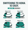 Koha Limited Ingredient Diet Venison Entrée for Dogs