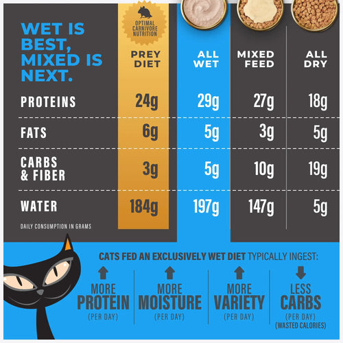 Tiki Cat® Solutions™ Mineral Balance Mousse Tuna & Salmon Recipe Wet Cat Food