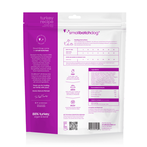 Smallbatch Freeze-dried Turkey Sliders for Dogs